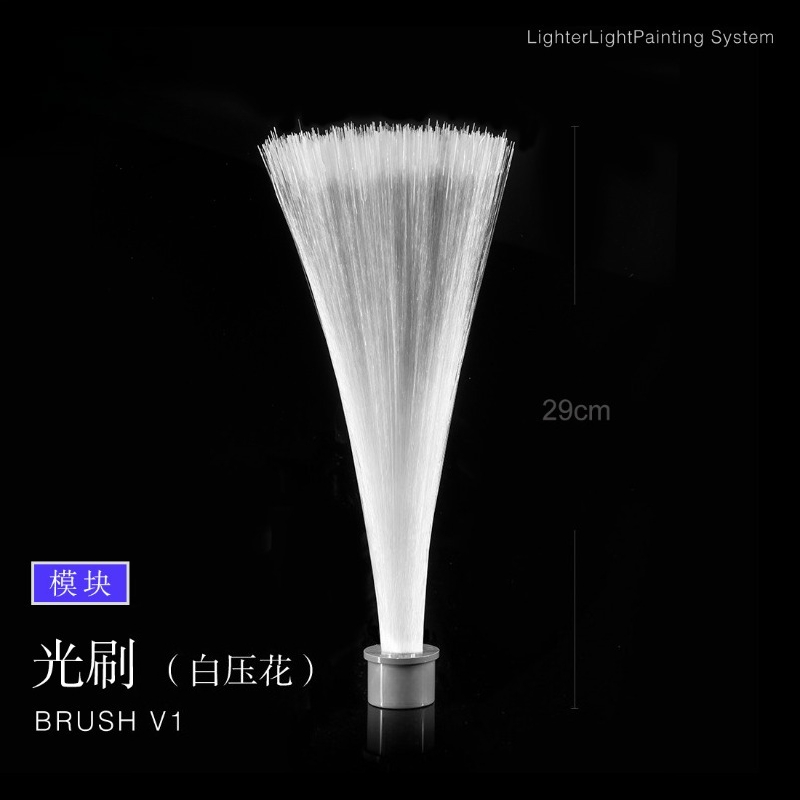 Модуль для световой росписи, р – обзор и цена Photography Lighting Guides
