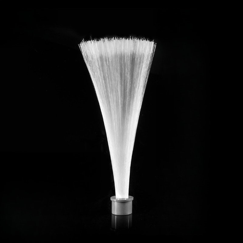 Модуль для световой росписи, р – обзор и цена Photography Lighting Guides