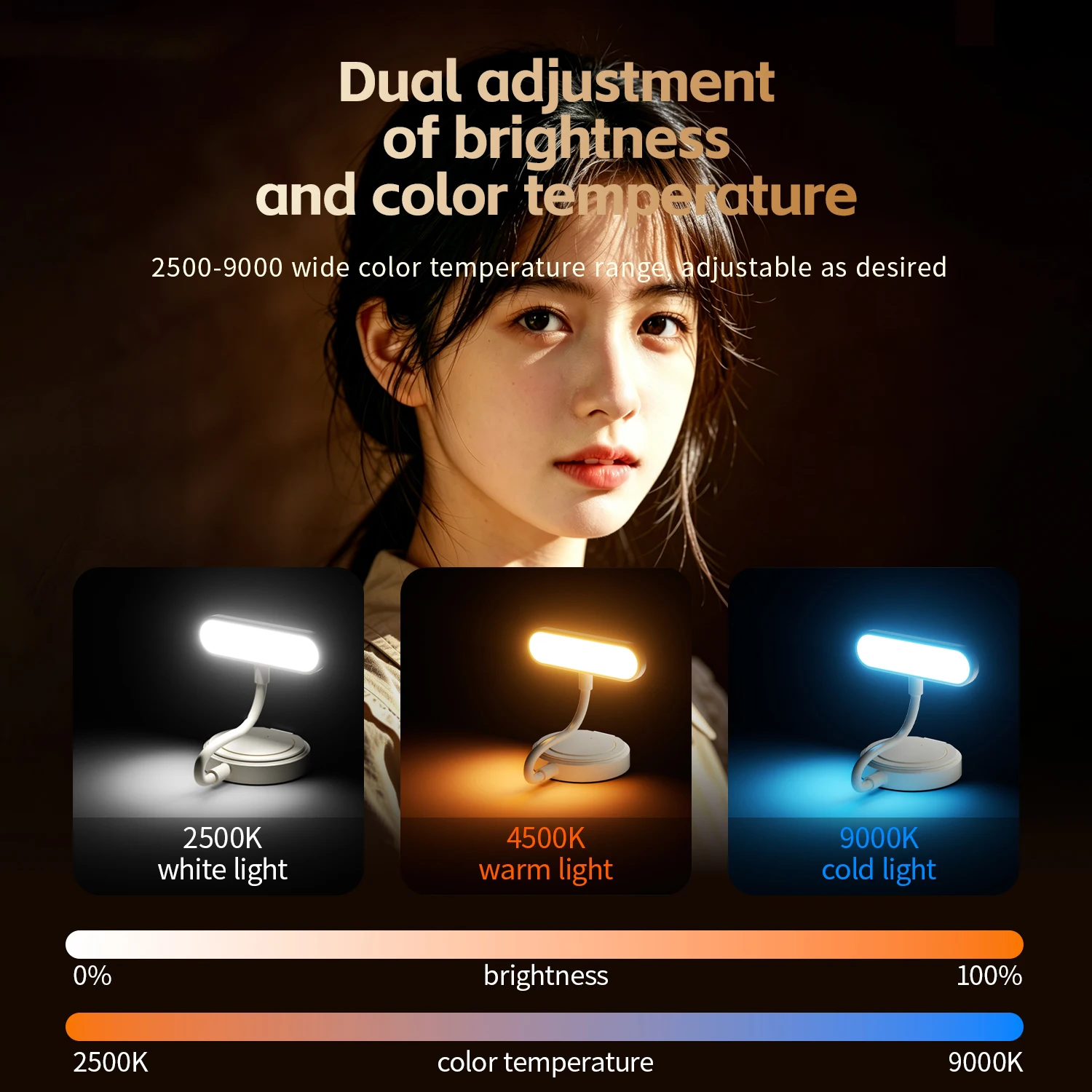 2026 Магнитный портативный све – обзор и цена Photography Mobile Lighting